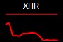 XHR